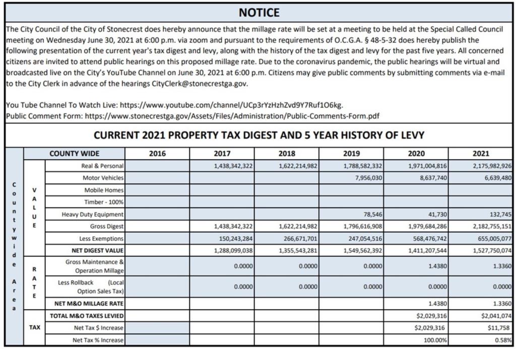 CGT Exemption for Granny Flats  Quill Tax Accountants Gold Coast